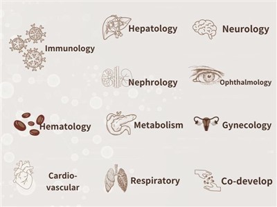 NHP Farmakoloji Prisys Biotech
